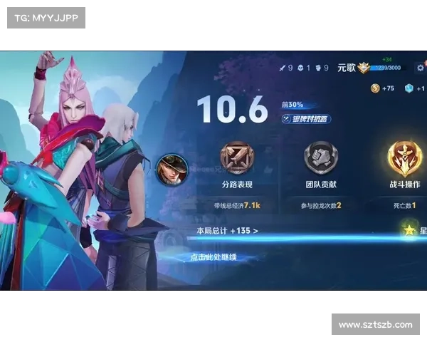 王者荣耀S40赛季新英雄强势推荐TOP5玩法解析与角色优劣对比 王者荣耀S40赛季新英雄强势推荐TOP5玩法解析与角色优劣对比