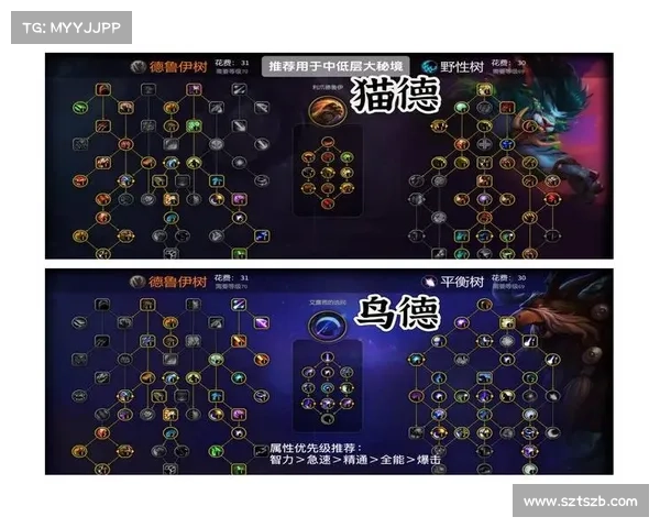 魔兽世界德鲁伊必知的六大战斗技巧助你轻松征服战场 魔兽世界德鲁伊必知的六大战斗技巧助你轻松征服战场