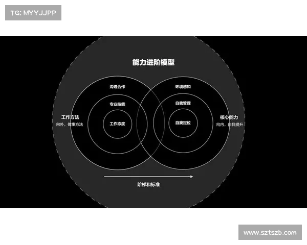 斗破苍穹OL全新职业成长系统深度解析带你掌握角色进阶核心秘诀 斗破苍穹OL全新职业成长系统深度解析带你掌握角色进阶核心秘诀