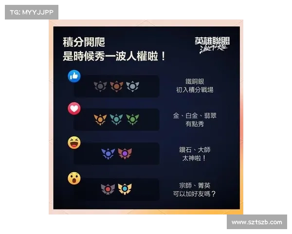 如何通过科学练习和策略优化快速提升英雄联盟段位的实用技巧