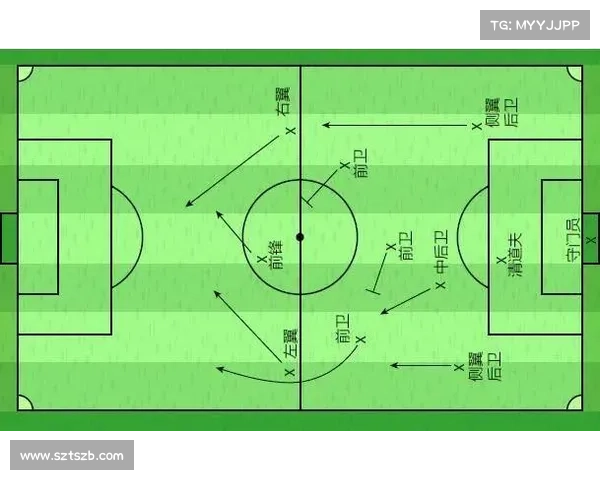 坎贝尔的最佳位置解析六大要点帮助你了解他的场上角色
