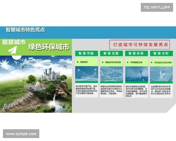 如何筹集资金建立新篮球联赛并确保可持续发展与成功运营